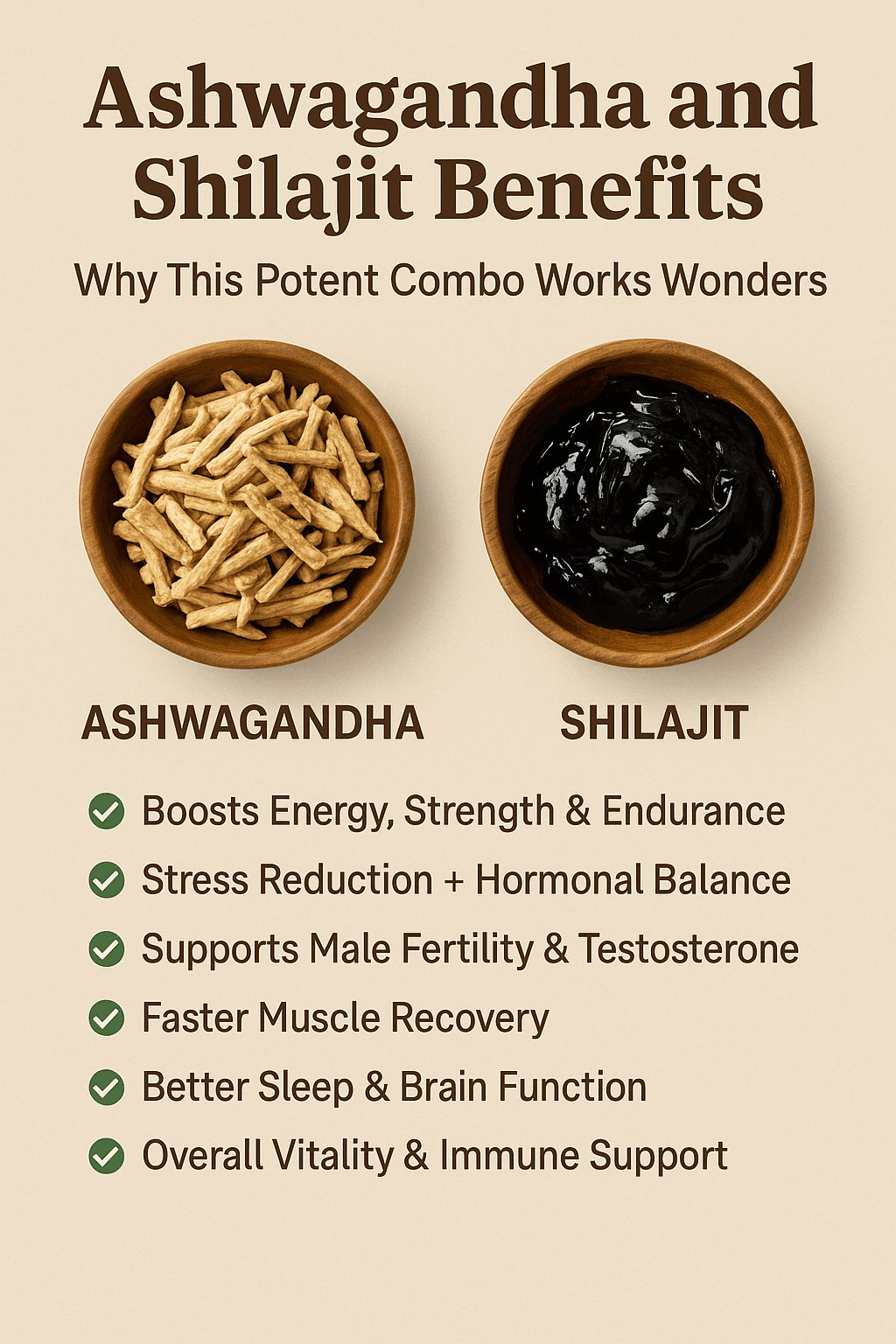 Ashwagandha and Shilajit Benefits
